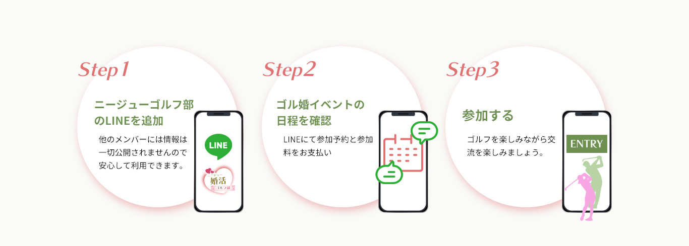 LINEで完結。参加は簡単3STEP